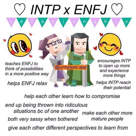 enfj and intp dating